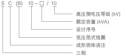 变压器型号图解