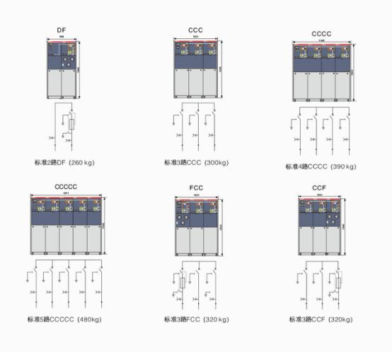 SHSRM-16充气柜模块介绍