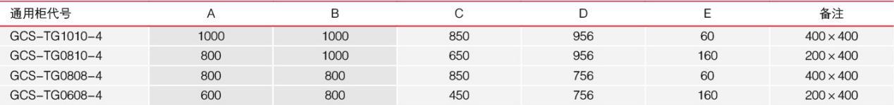 GCS通用柜各代号尺寸