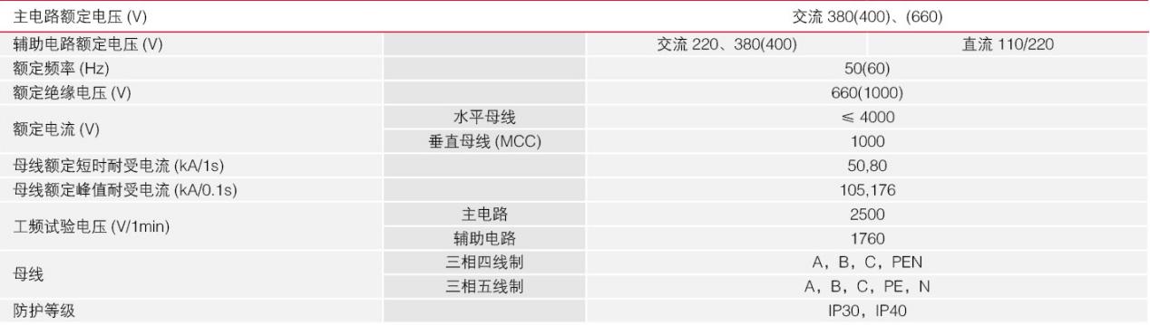 GCS型低压开关柜的技术参数