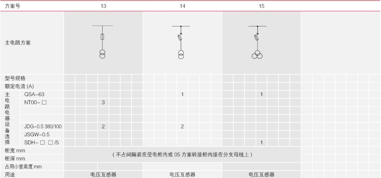 GCS型主电路方案13-15