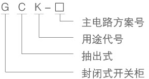 GCK型号代表的意义