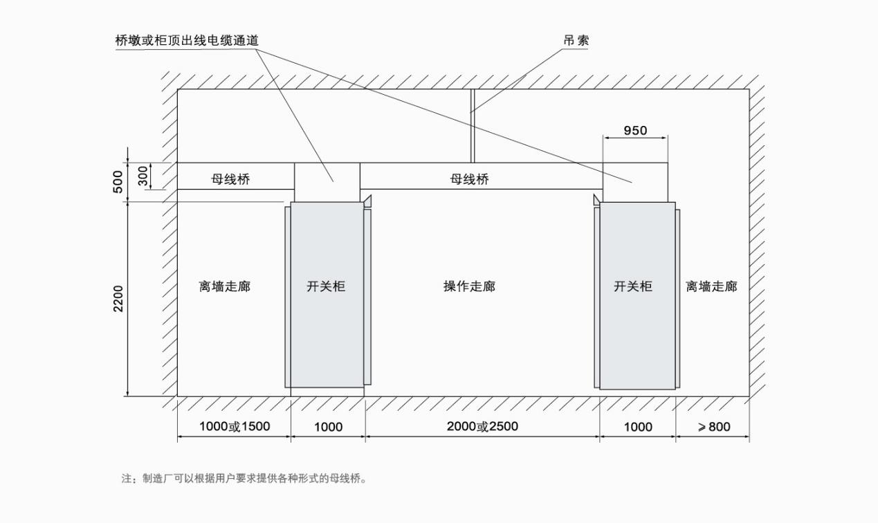 母线桥的安装示意图