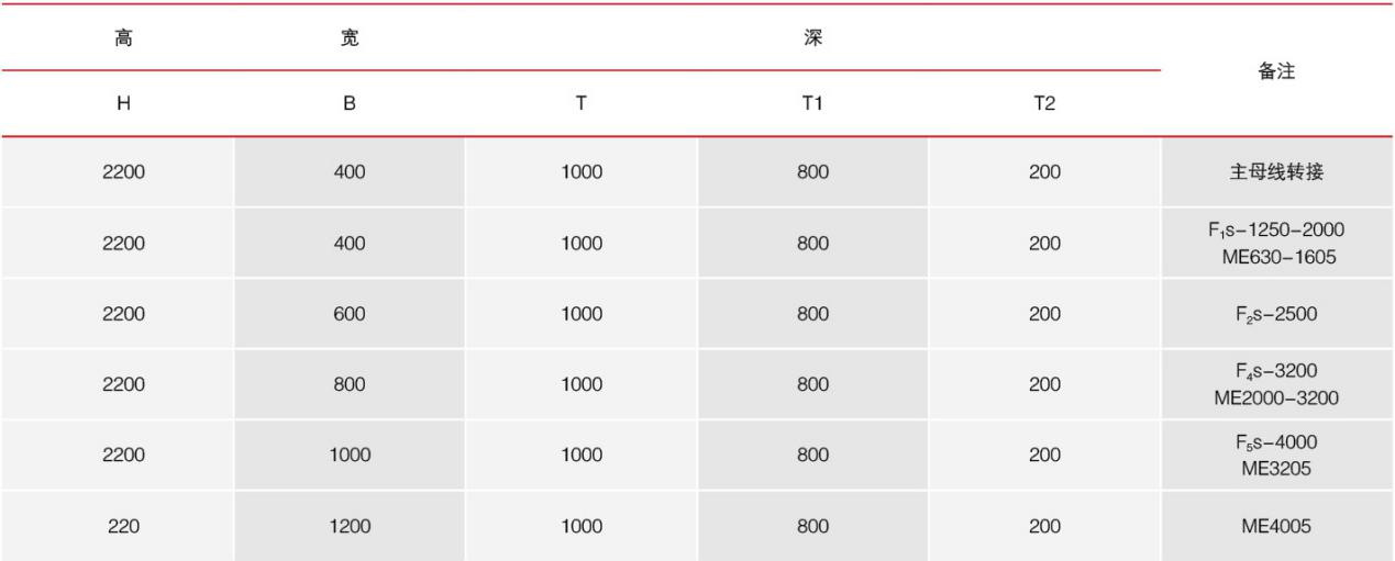 动力配电中心柜的安装尺寸介绍