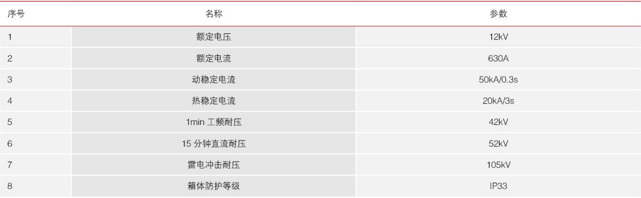 DFW-12KV欧式电缆分支箱技术参数