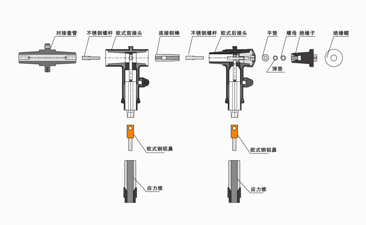 DFW-12KV欧式电缆分支箱示意图2