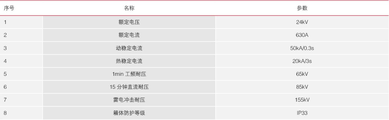 DFW-24kV欧式电缆分支箱技术参数