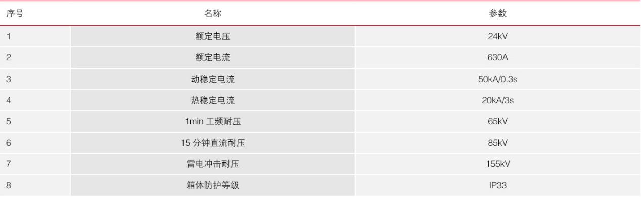 DFW-24kV欧式电缆分支箱技术参数