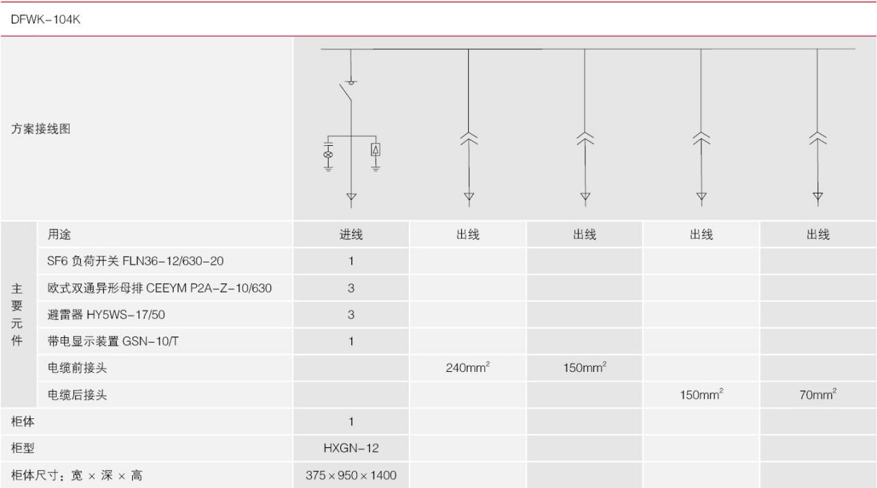 K电缆分支箱规格元件图3