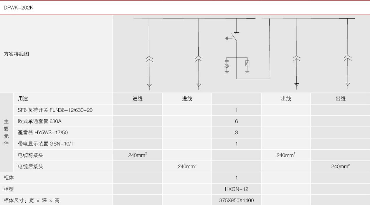 K电缆分支箱规格元件图4