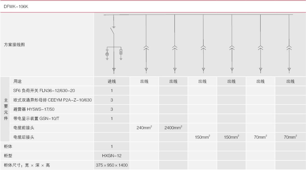 K电缆分支箱规格元件图5