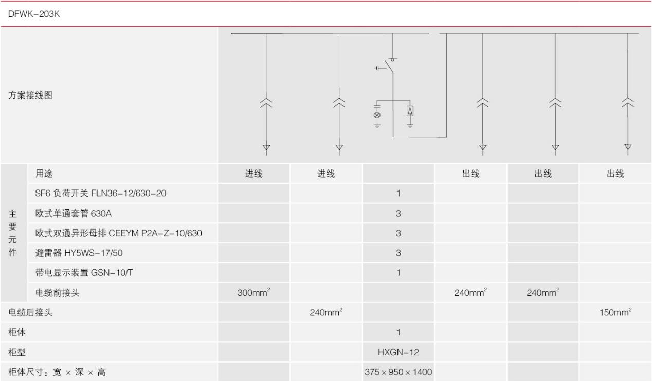 K电缆分支箱规格元件图6