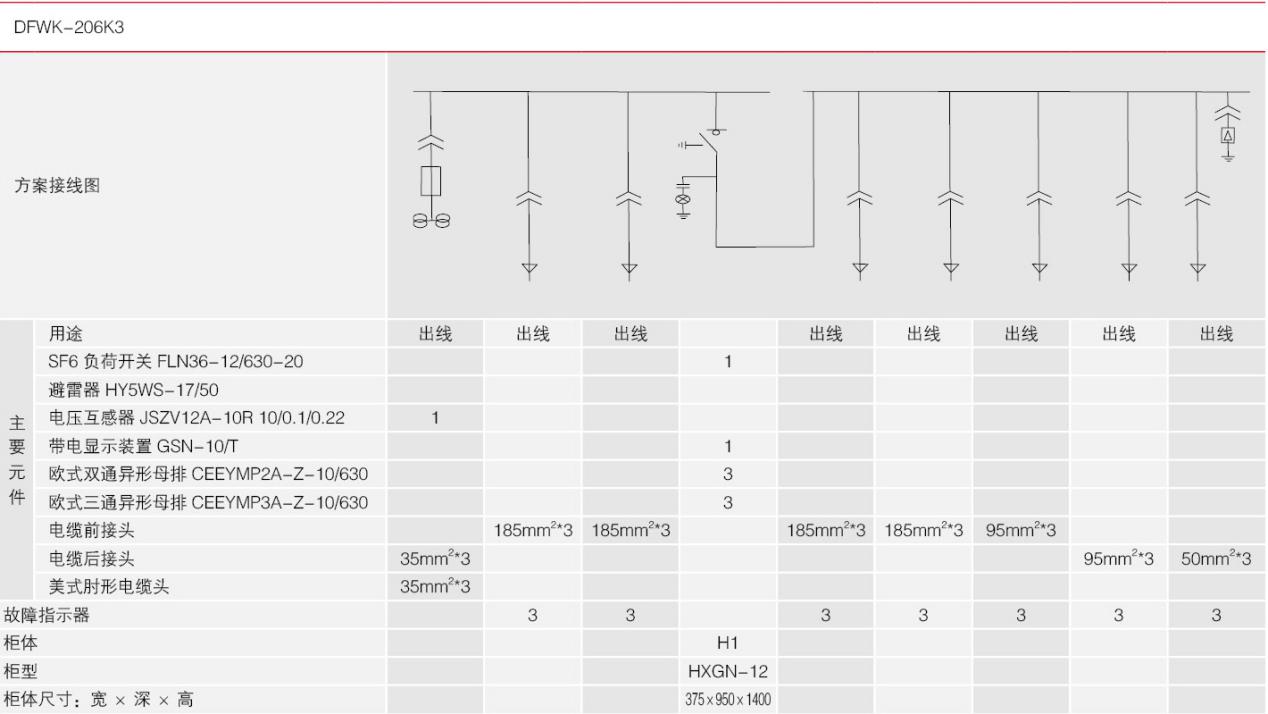 K电缆分支箱规格元件图10