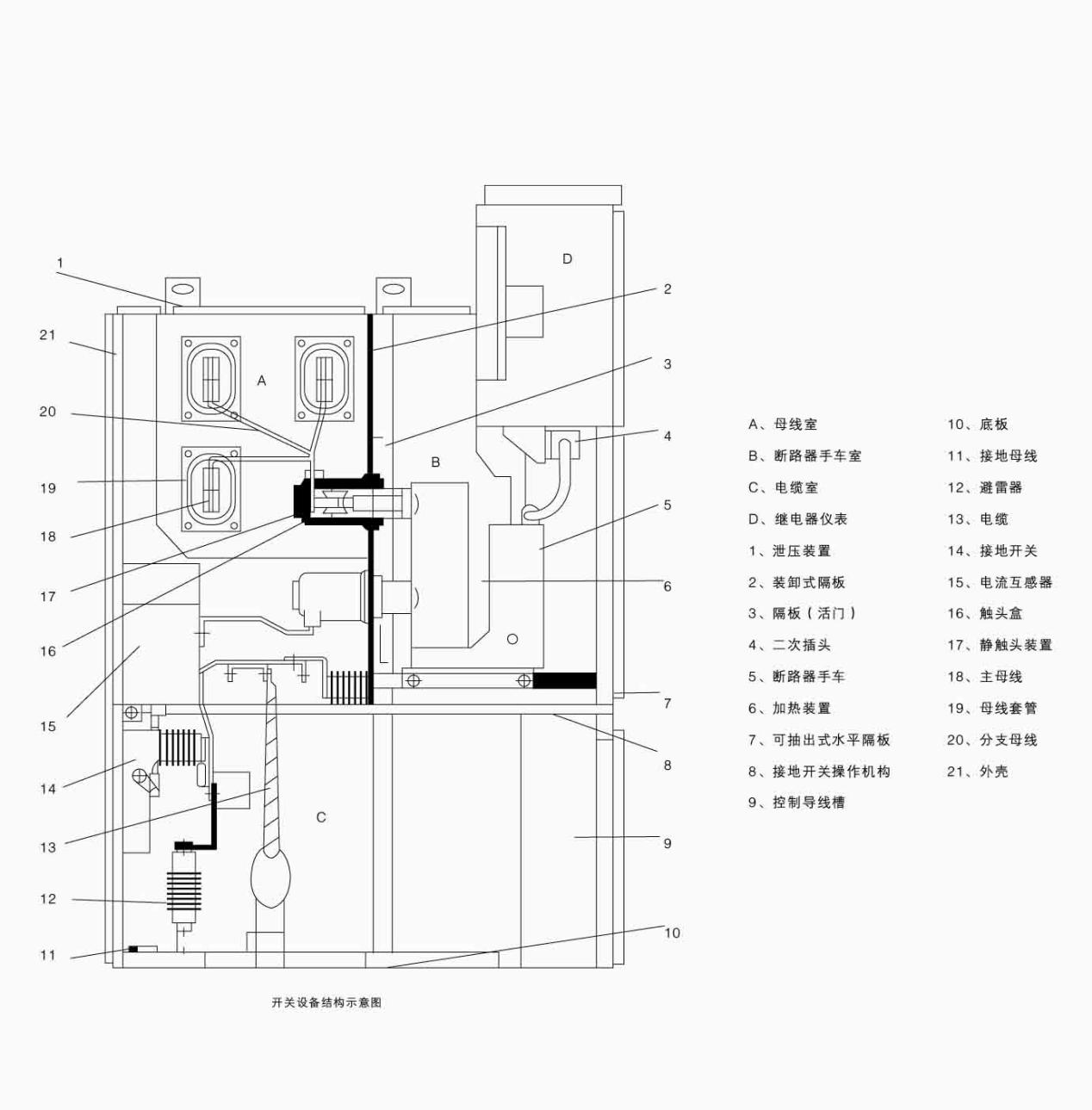 KYN28A-12开关柜结构