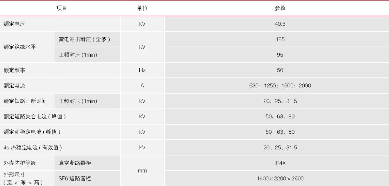 KYN61-40.5开关柜技术参数