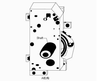 HXGN15-12六氟化硫环网柜A机构展示