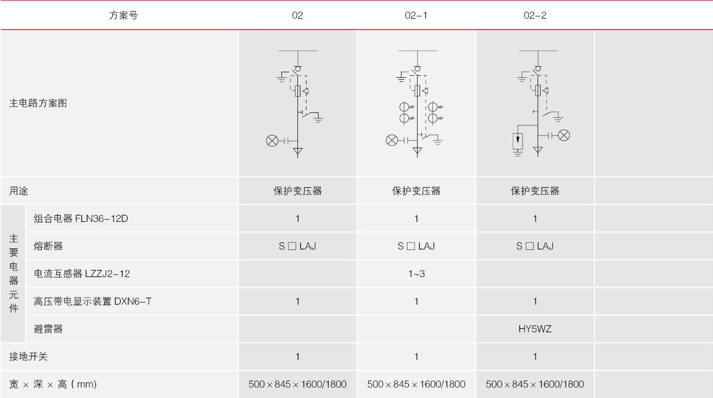 SF6环网柜主电路方案图展示