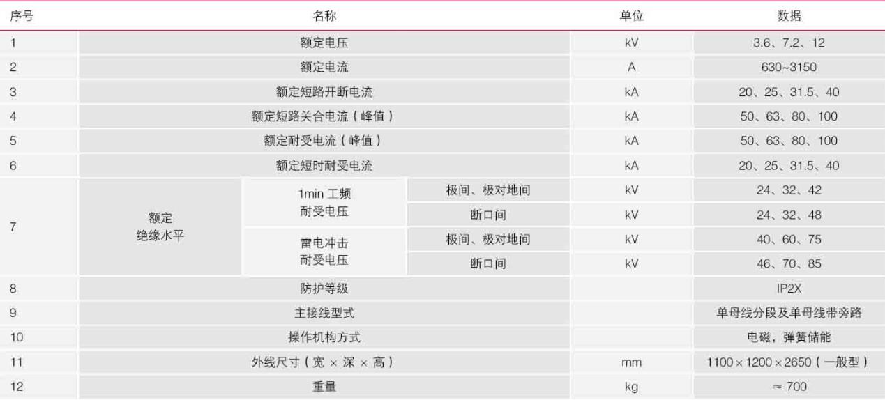 XGN2-12环网柜技术参数