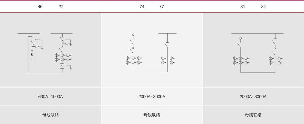 XGN2-12环网柜方案示例图