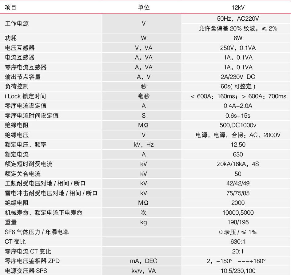 真空负荷开关的技术参数详解