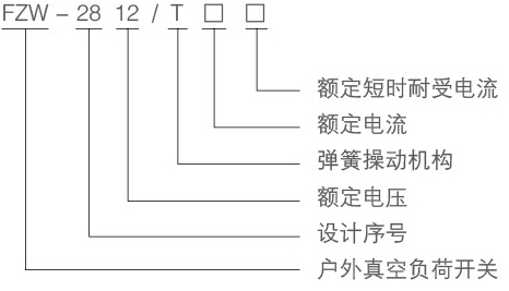 户外分界真空负荷开关型号含义的说明