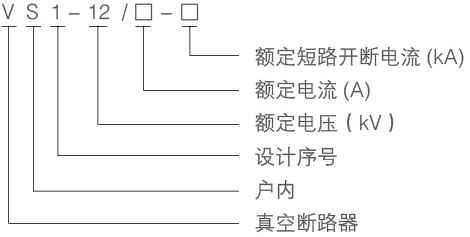 户内高压开关设备型号含义