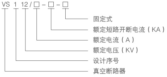 VS1户内高压真空断路器型号及含义图