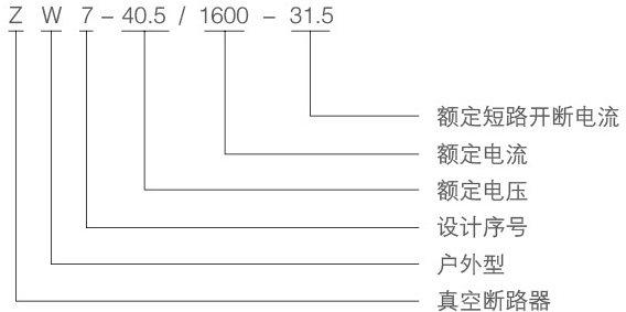 真空断路器的型号含义