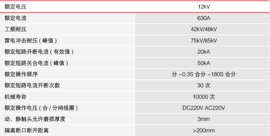 ZW8-12户外高压真空断路器技术参数