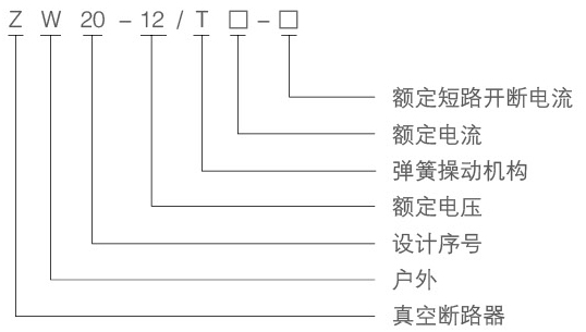 ZW20-12F户外高压分界开关型号含义