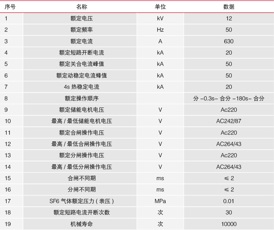 ZW20-12F户外高压分界开关技术参数