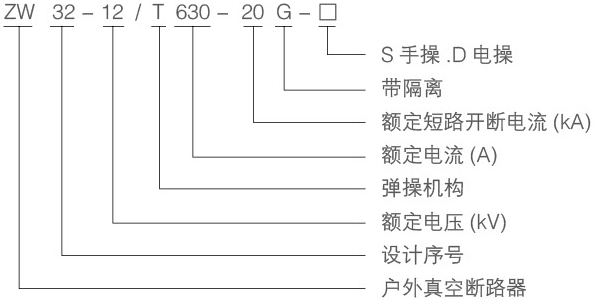 ZW32-12型户外真空断路器型号含义