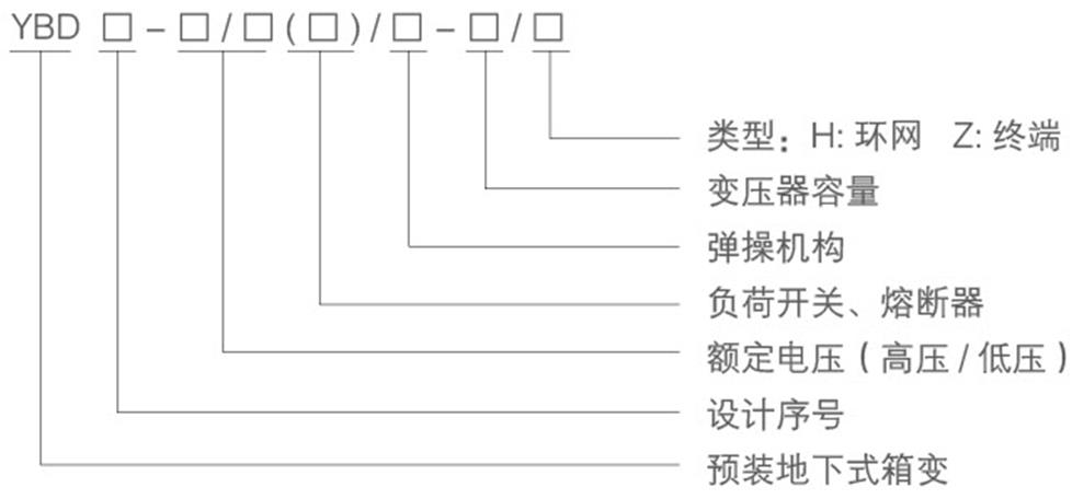 产品介绍