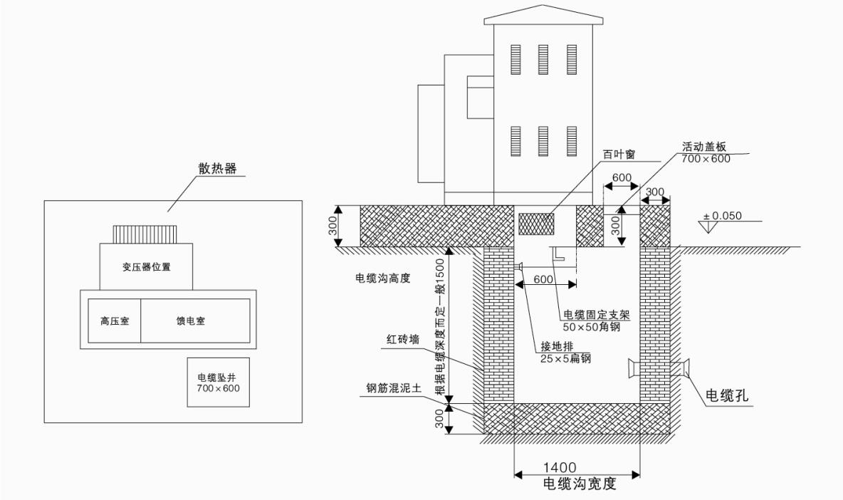 图示1