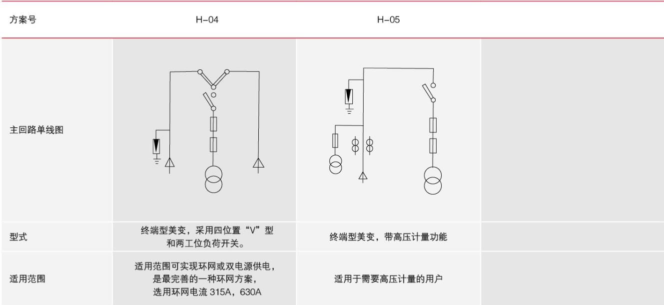 方案图1