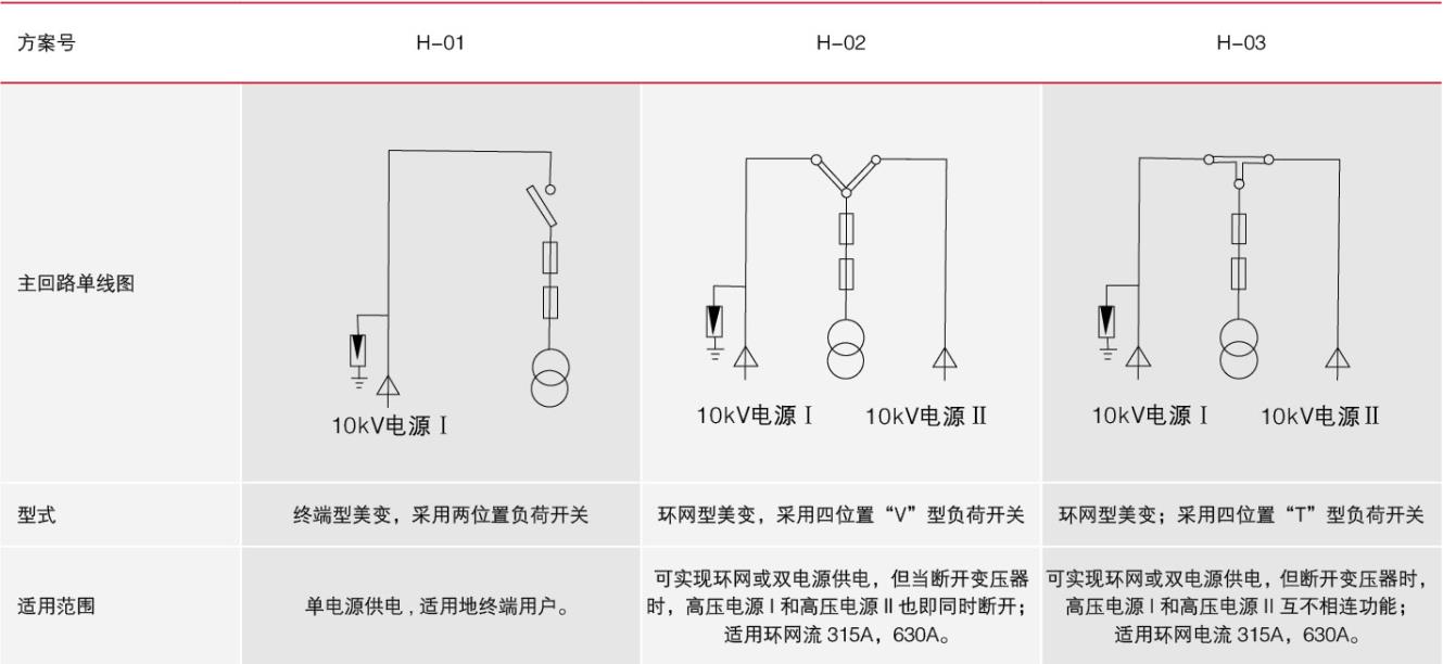 方案图2