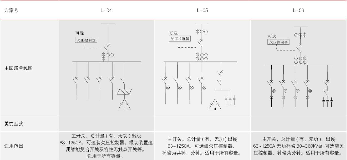 方案图4