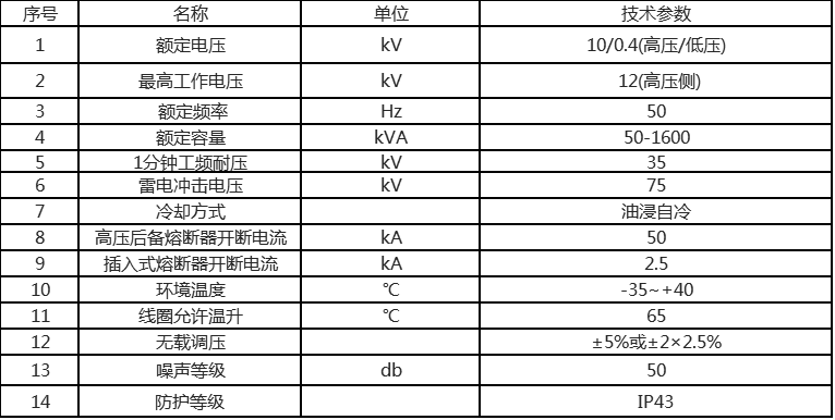  预装式变电站技术参数表