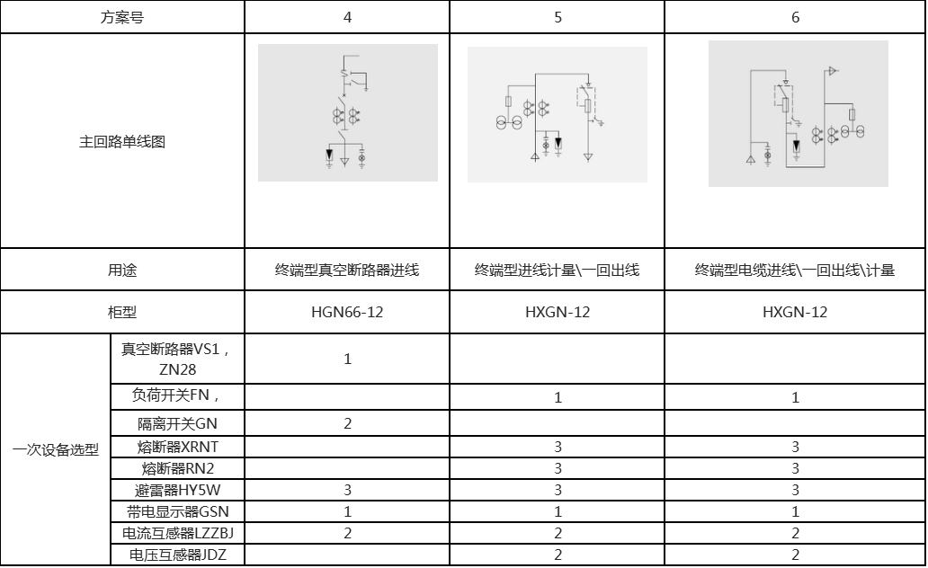 技术方案图例