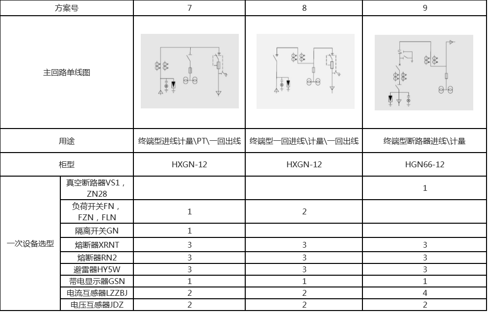 技术方案图例