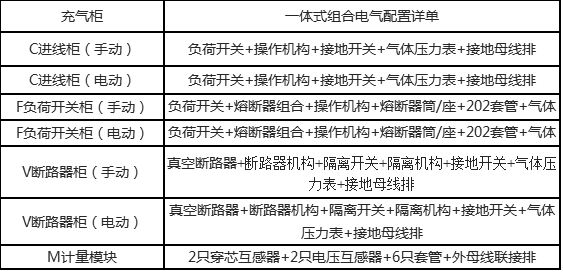 标准不绣钢201材质